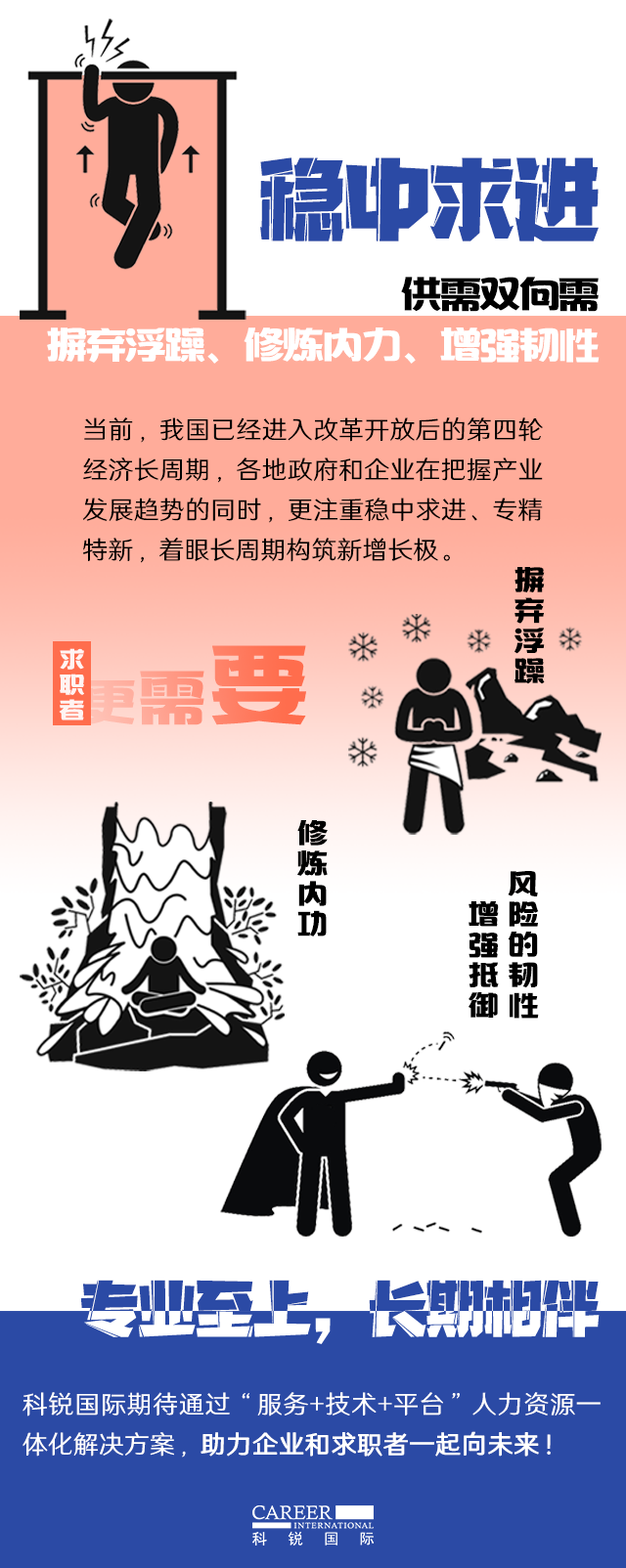 Trust钱包科技国际《2022人才市场洞察及薪酬指南》核心发现