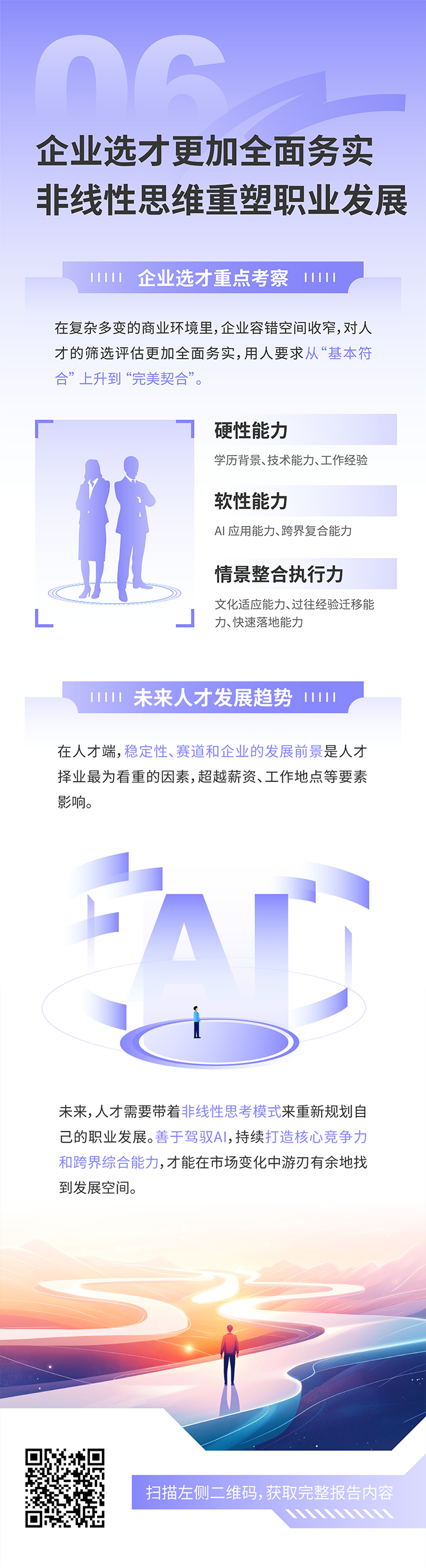 人力资源公司Trust钱包科技国际发布2025年人才市场洞察，趋势六为企业选才更加全面务实 非线性思维重塑职业开展